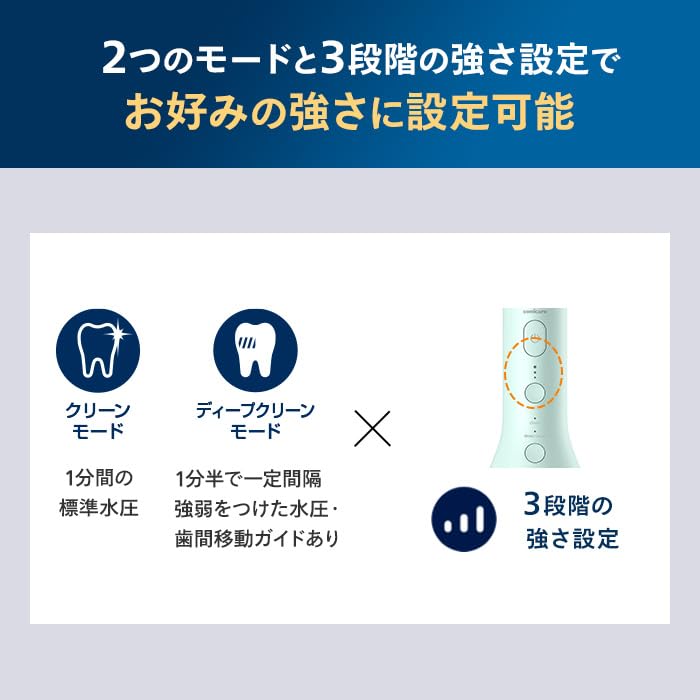 Беспроводной ирригатор Philips Sonicare 3000 Струйная промывка полости рта HX3826 23 Черный труднодоступные промежутки X-образный поток воды 2 режима насадки