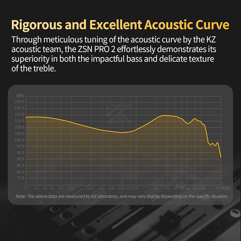 KZ ZSN PRO 2-дюймовые наушники Hi-Fi, гибридные наушники с двумя драйверами 1BA+1DD, IEM, басовые стереонаушники, внутриканальные удобные наушники с шумоизоляцией,