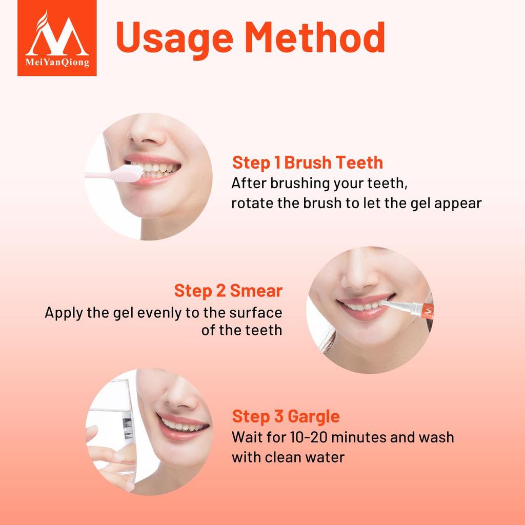 MeiYanQiong Ручка очищает пятна на зубах и отбеливает яркие зубы для удобства переноски