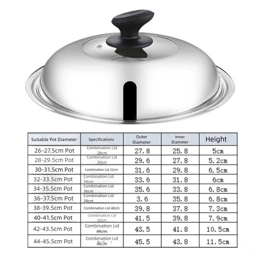 Утолщенная крышка для сковороды Wok Видимая крышка для еды на кухне Прочная круглая крышка для кастрюли Домашняя кулинария