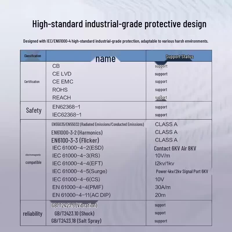 H3C Industrial Ethernet Switch