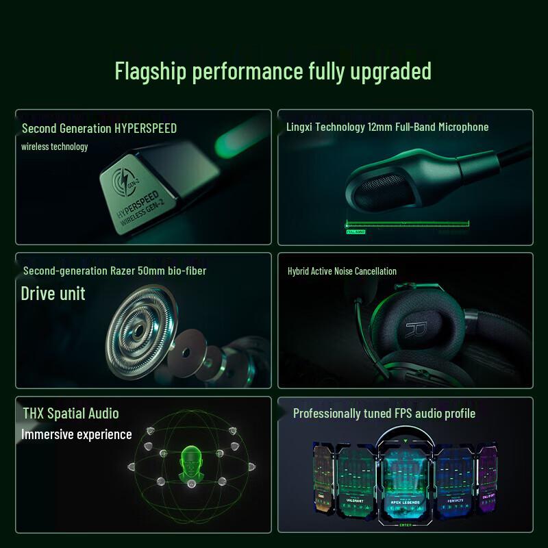 Беспроводная игровая гарнитура Razer BlackShark V3 Pro