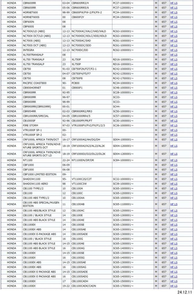 Тормозная колодка KITACO SBS 657HF Керамическая CB400SF NC700 CB1100 CB1300SF Super Bol Bandit 1250 Z750 Z1000 d'Or MT-09 YZF-R1 и т. д.. 777-0657000