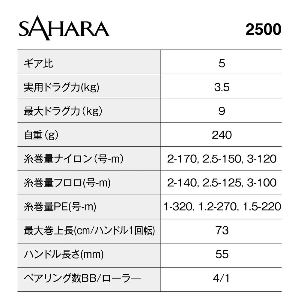 SHIMANO 22 Sahara 2500 Спиннинговая катушка