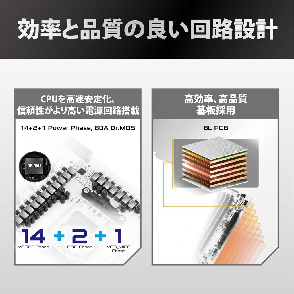 ASRock Motherboard X870 Steel Legend WiFi Compatible with AMD Ryzen 9000 Series CPU X870 Chipset ATX Motherboard Authorized Distributor (Soket AM5)