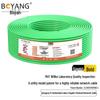 Boyang Сетевой кабель Ethernet оптом