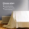 2 x Laminated Cotton Dust Sheets for Decorating & Painting Size 12 feet x 6 feet | Paint Cover Sheet Backed with Plastic Polythene Sheeting