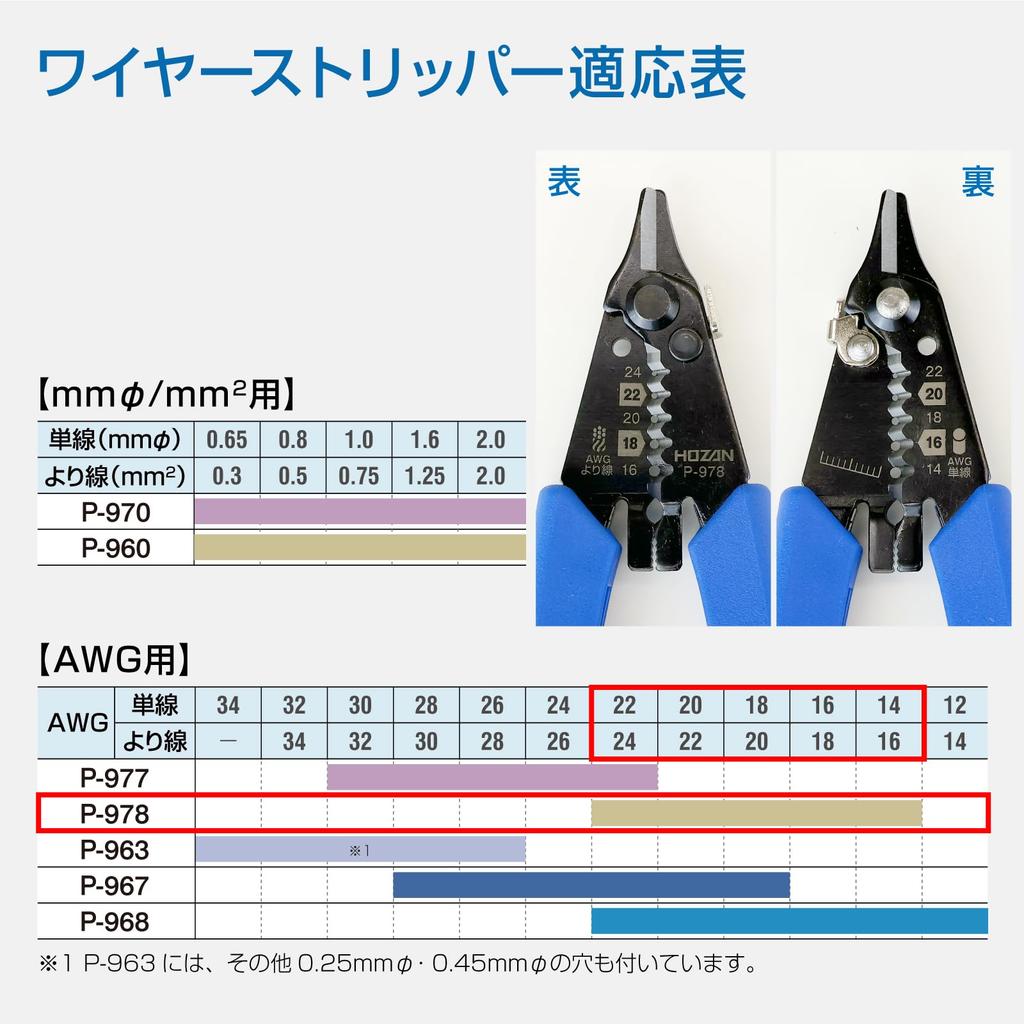 HOZAN Wire Stripper for Total Length Weight Lightweight and P-978 Medium-Thick Wires, 130mm, 58g, High-Precision