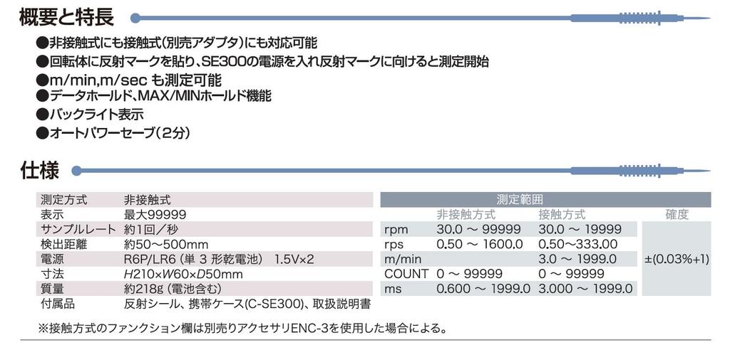 Sanwa Electric Instruments 210 x 60 x 50 mm SE-300 Tachometer,