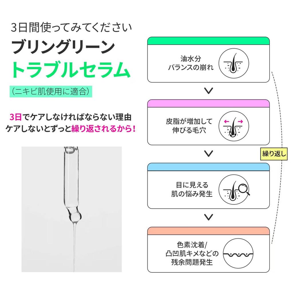 BRING GREEN Bring Green Сыворотка TECA (ЦИНК ОТ ПРЫЩЕЙ)