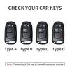 Кожаный чехол-брелок для автомобильного ключа For Jeep Wrangler Commander Compass Patriot Renegade Cherokee grand cherokee Брелок