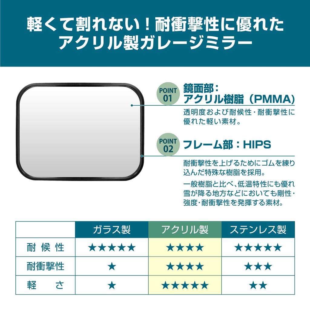 Зеркало для гаража Amon 280 x 210, изогнутое, для дома, артикул 6952. (Кривизна 1000R) приблизительно. мм,