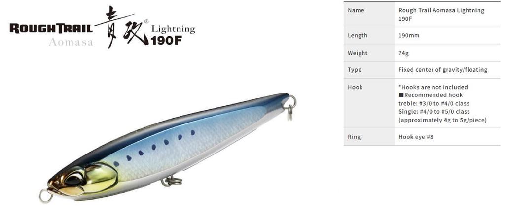 DUO Плавающая приманка Rough Trail Aomasa Lightning 190F 74 грамма CYA0861 (7041)