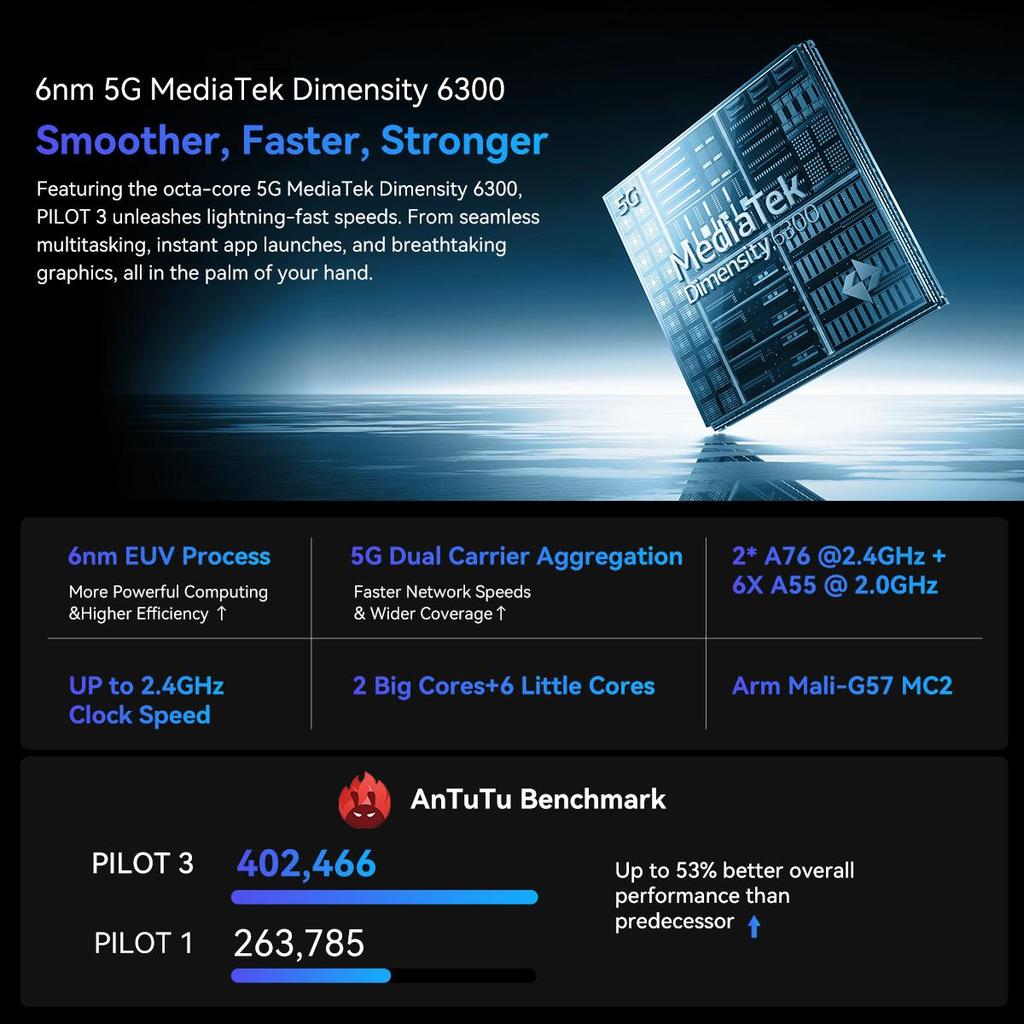 Blackview OSCAL PILOT 3 AI Android 15 5G Rugged Smartphone 6.78 Inch 2.4K 120Hz 12GB 256GB Mobile Phone 7500mAh