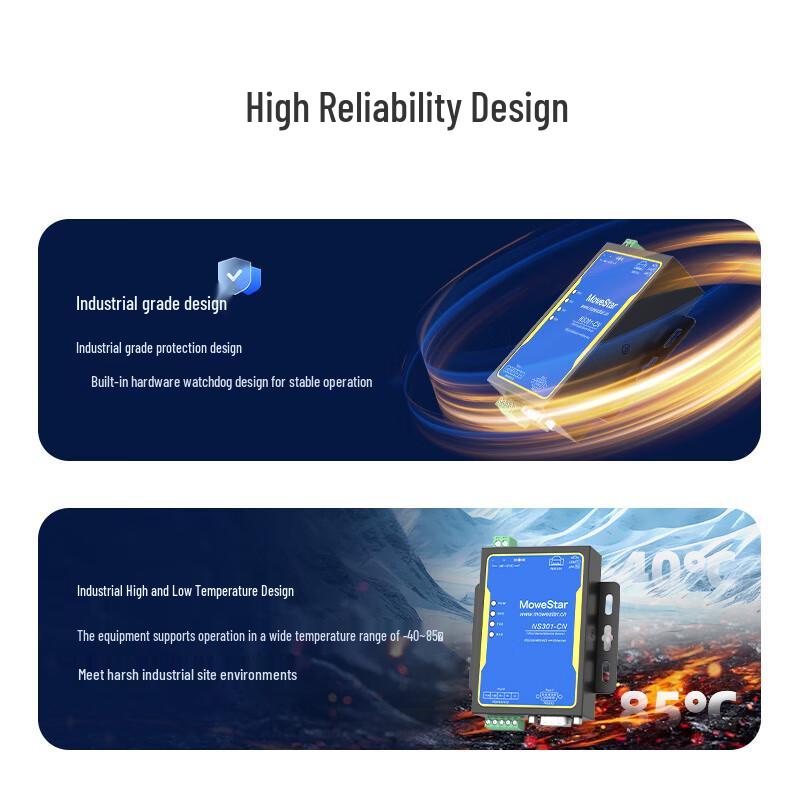 MoweStar Nationalized Industrial Serial to Ethernet Server