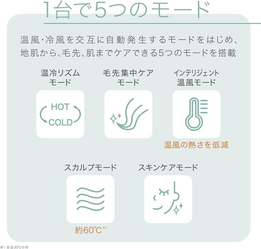Panasonic Фен Nano Care с NanoE Доступно розовое золото и минералы, зарубежный, EH-NA9F-PN
