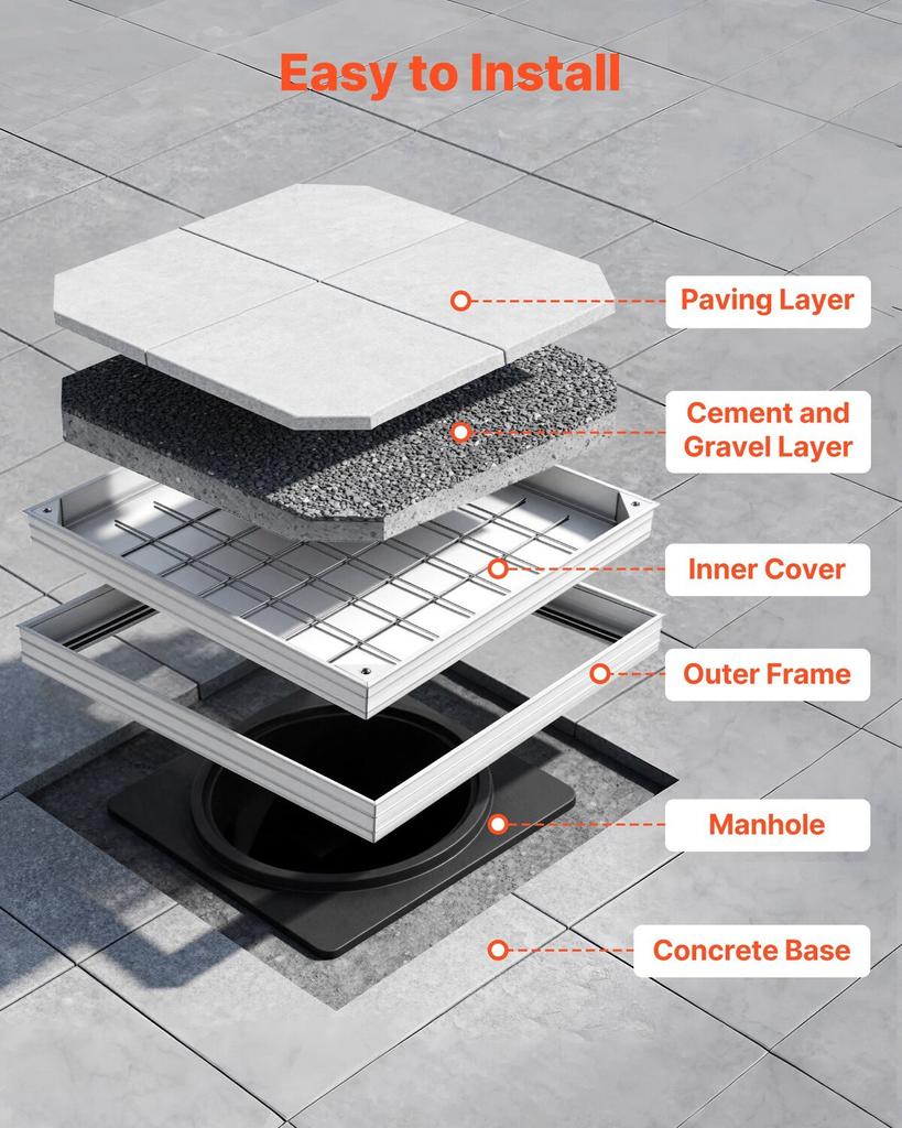 Manhole Cover with Frame, 600 x 600mm Invisible Recessed Septic Tank Access Covers, Aluminum Alloy Embedded Drain Channel Inspection Cover for