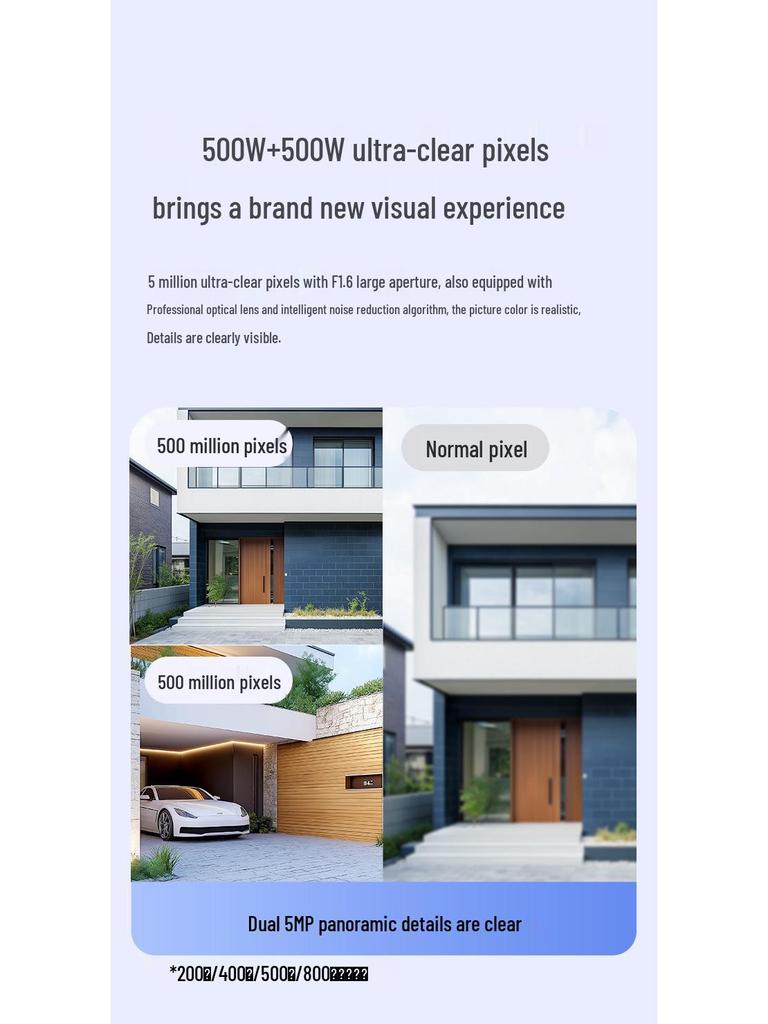 Smart Wireless Outdoor Surveillance Camera with HD Night Vision and Dual-Picture Capability