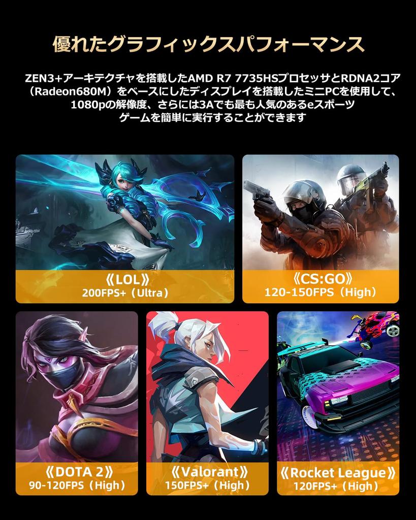 New Gaming YCTipc ZHR Mini PC AMD Ryzen 7 7735HS 16GB DDR5 512GB SSD Mini PC Dual Wired LAN with WiFi HDMI Simultaneous Output Cooling with Dual Fans