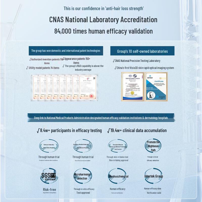 Шампунь Fortro против выпадения волос и для контроля жирности
