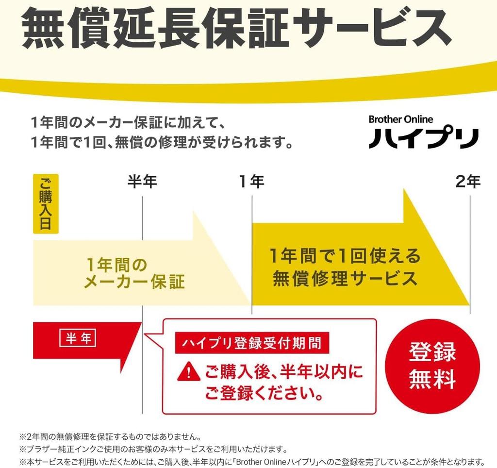 Brother PRIVIO Printer A4 Inkjet Multifunction Machine DCP-J928N-W (White/Wi-Fi/Automatic Double-sided printing/ADF/Label Printing/2023 Model)