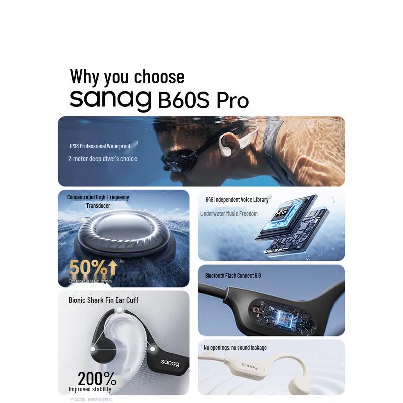 Наушники с костной проводимостью Bluetooth SANAG B60S ProMax