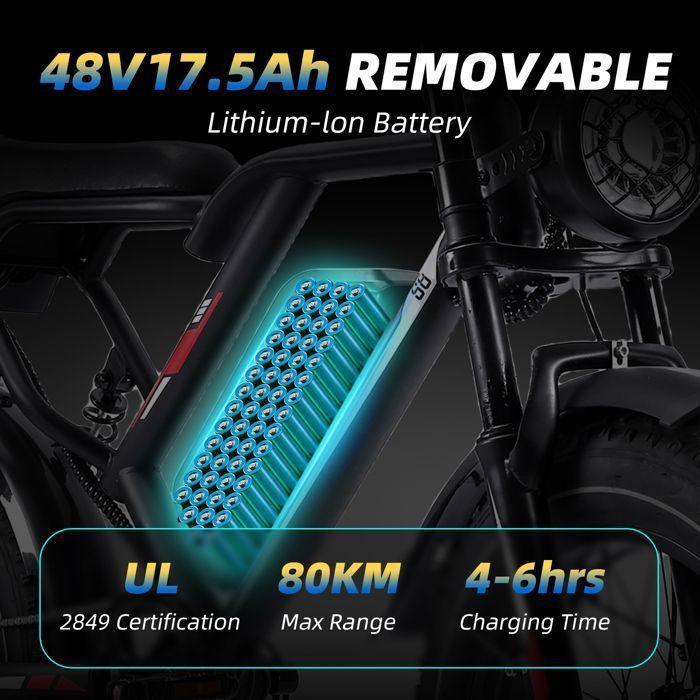 OOKTEK Vélo électrique 20"-1000W-48V 17,5Ah Batterie amovible-50km/h-150kg-Vélo vtt adulte-Suspension intégrale fat bike-S8 Noir