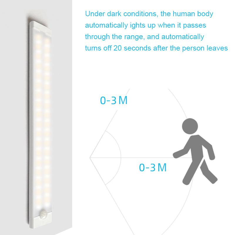 Светодиодный ночник с датчиком движения, светильник для шкафа, перезаряжаемый через USB, затемняющий светильник для шкафа, подсветка для кухни