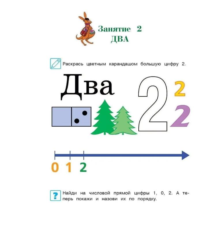 ПОЛНЫЙ ГОДОВОЙ КУРС ЗАНЯТИЙ 4-7 ЛЕТ.