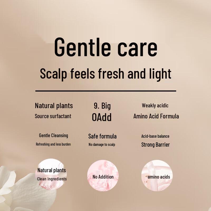 San Sheng Hua Essential Oil Scented Shampoo & Shower Gel Set