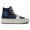 Converse Chuck Taylor All Star Construct High Sport Remastered — темно-синие кроссовки унисекс сине-голубые Egret A04521C