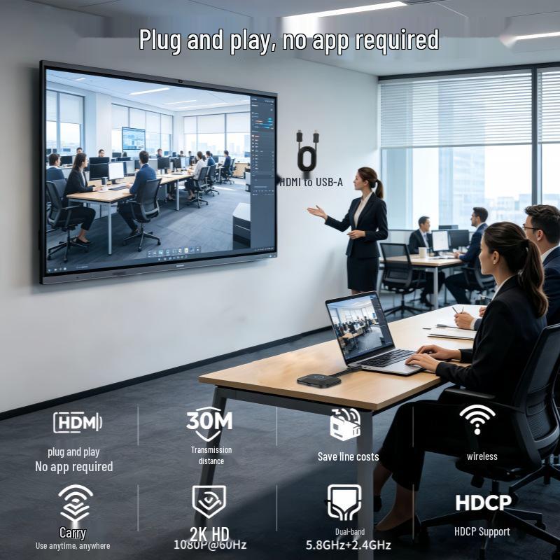 Устройство для зеркалирования экрана HDMI Plug & Play для проекторов - Без сети, идеально для дома и офиса