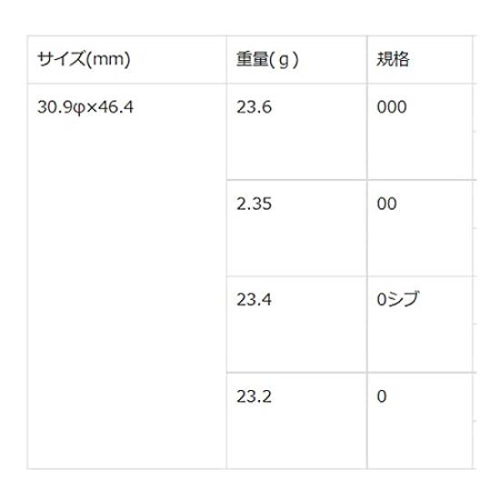 Kizakura Плавающий Поплавок Полной Толщины Grunt II 000 Красный 04124