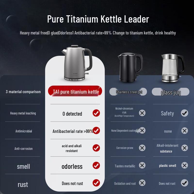 Электрический чайник TILIVING из чистого титана