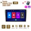 Android Car Radio Stereo for Toyota Avensis T250 2 2003-2009 2 Din Multimedia Carplay Navigation Autoradio GPS WIFI Head Unit 4+64GB