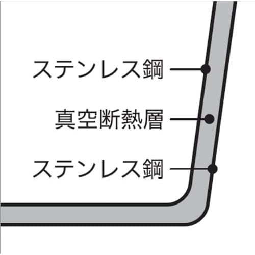 PEARL METAL Стакан для магазина, Средний размер, Вакуумная изоляция, Горько-сладкий, Коричневый, HC-564