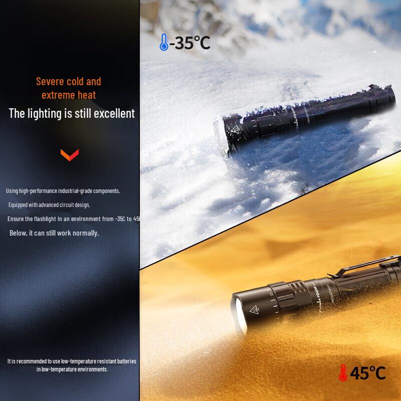 Перезаряжаемый фонарь Fenix PD40R V3.0