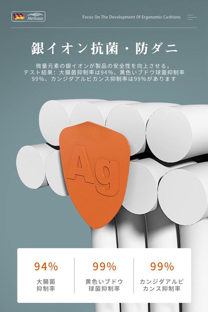 Meikaso Lumbar Support Car Fashionable Upgraded Waist Cushion for Comfortable Back Memory Foam Breathable Ergonomic Lumbar Support for Car and Office