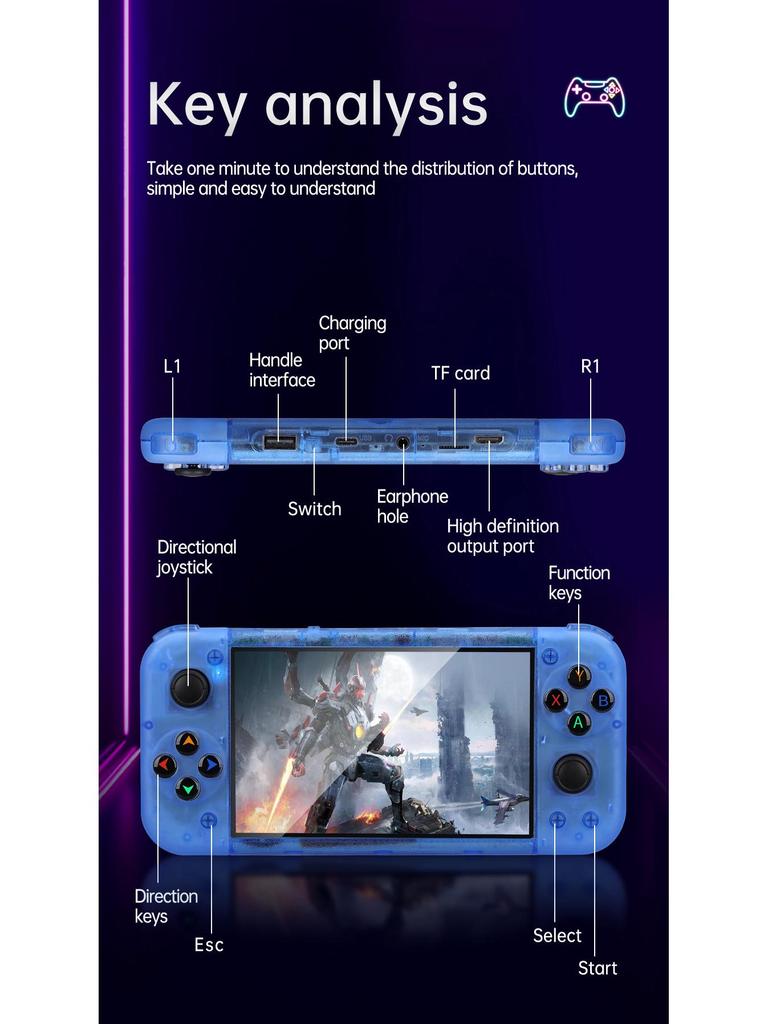 Портативная игровая консоль RG50XX Retro GBC Arcade с двумя играми PSP с открытым исходным кодом и системой LINUX.