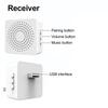 Wireless Doorbell Waterproof Door Bell with 38 Melodies To Choose Adjustable Volume