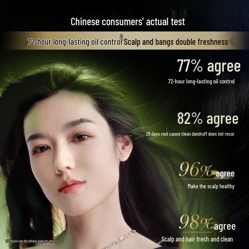 Clear Anti-Dandruff Oil Control Refreshing Shampoo