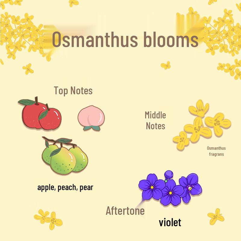 UNI CAT Golden Osmanthus Hand Cream (30ml x 2 Pack)