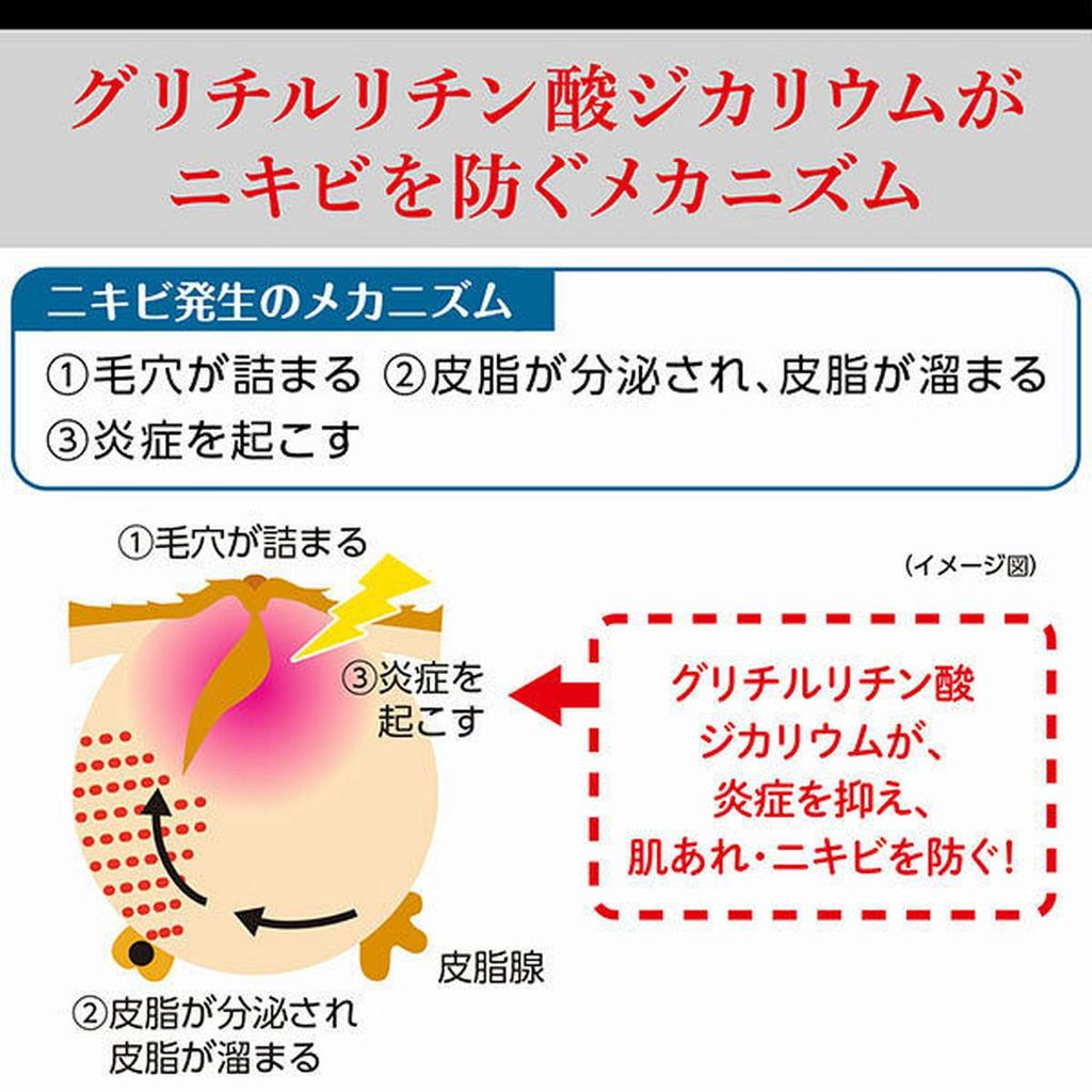 Uno UV Perfection Gel 80г Увлажняющий Охлаждающий Гель для Защиты от УФ-лучей для Ухода за Кожей и Сухой Кожей (Квази-лекарство) Всё в одном для мужчин, Лосьон, Эмульсия,