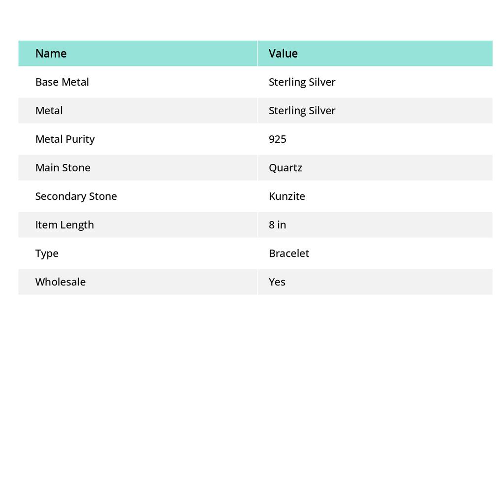 Клубничный кварц, Розовый кунцит Драгоценный камень Браслет из стерлингового серебра 925 пробы 7-8" d6U11