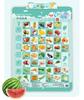 Baby'S Audible Early Childhood Education Flipchart Pinyin Wall Sticker Children'S Reading Literacy Enlightenment Cognition