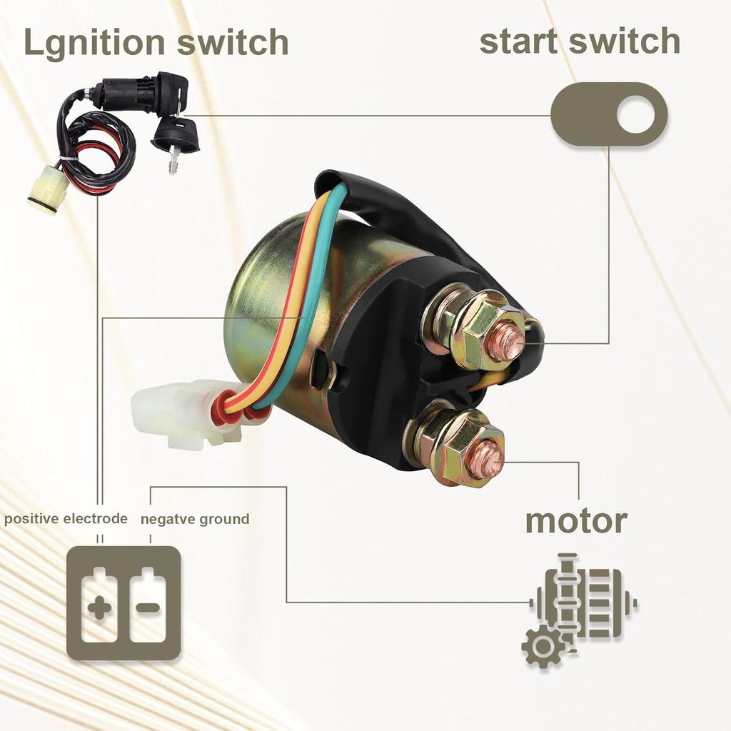Starter Solenoid Relay For Honda TRX350 Fourtrax Rancher 420 400 350 Foreman 400 500 520 Rubicon 500 520 Rincon 650 680 Sportrax 90 SND6073