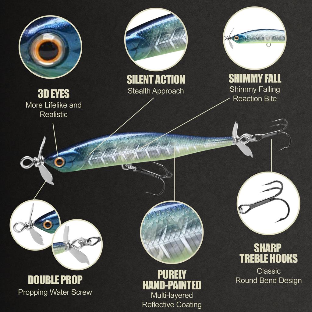 Lucky Craft USA Screw Pointer 80 Рыболовная приманка Минноу Bone Pro (371 Синий)