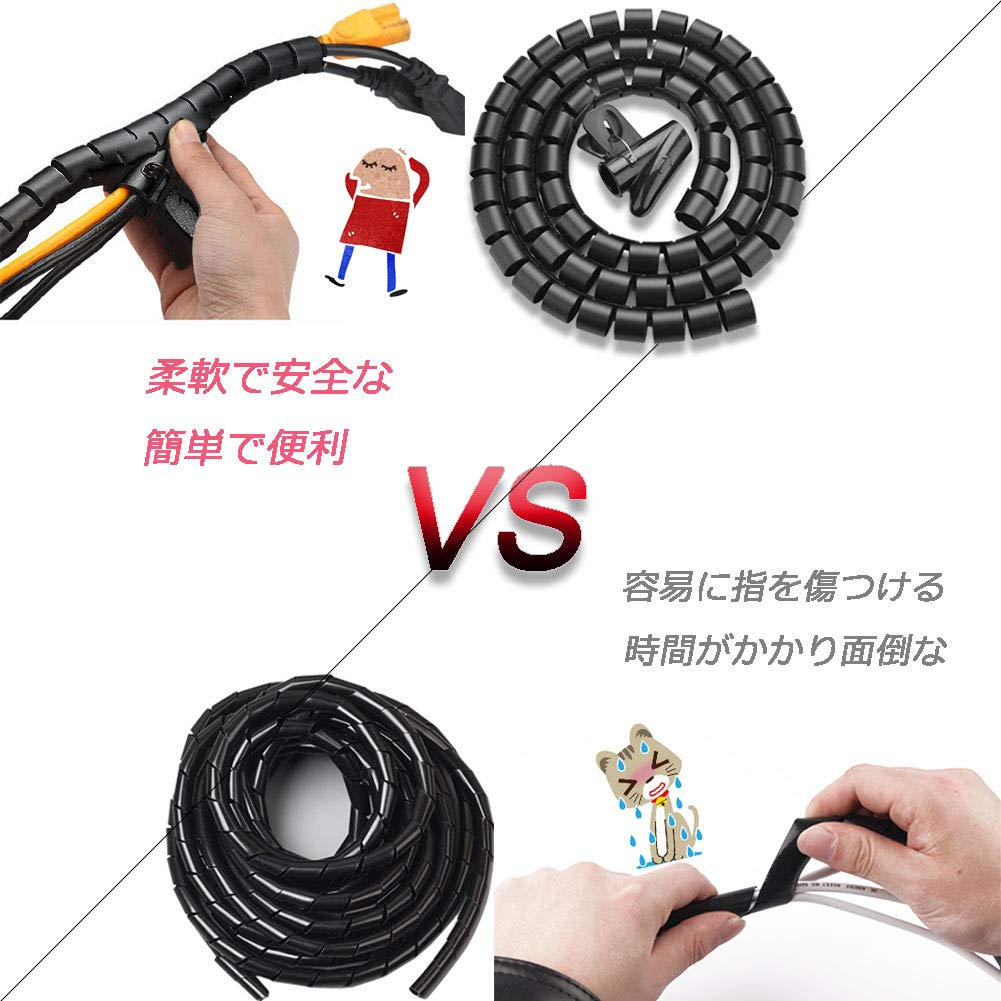 Краткое описание кабелей Скрытая кабельная проводка Крышка для организации хранения Спиральная трубка Не дает собакам и кошкам грызть кабели Организация неаккуратных кабелей и проводов