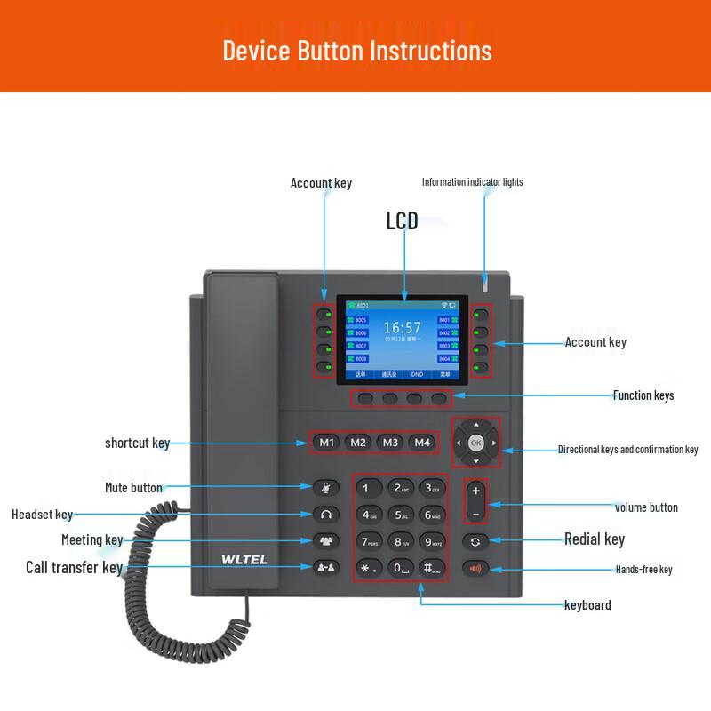 Weiling V821W Gigabit Wireless IP Phone (CN version)