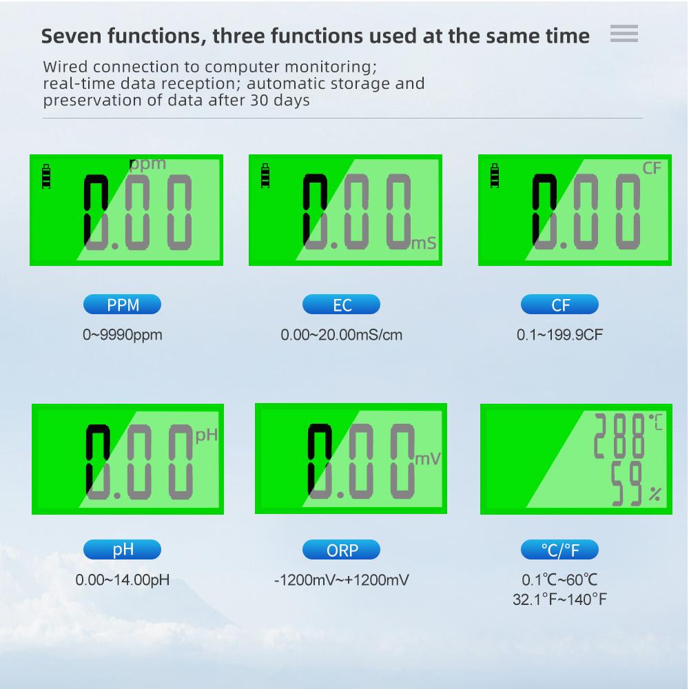 Многофункциональный 7 в 1 тестер качества воды PH EC TDS ORP CF Humiity Temp Meter Цифровой анализатор воды Smart Monitor APP Control